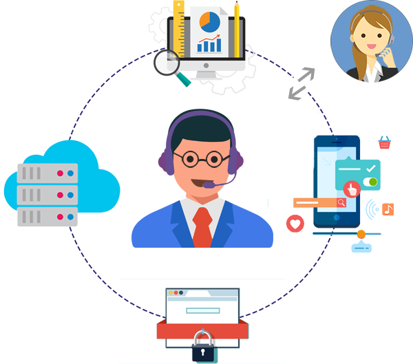 IT Consulting – SPRV Technologies